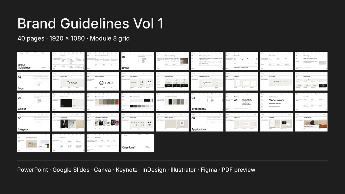 Module 8 Brand Guidelines Vol 1 — what is inside
