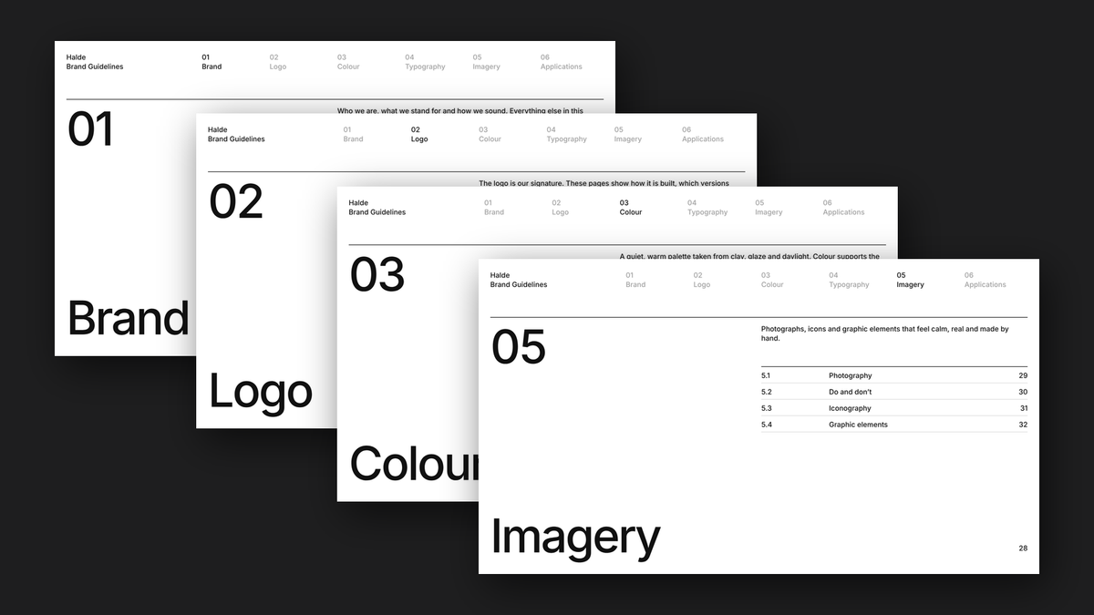 Module 8 Brand Guidelines Vol 1 — chapters