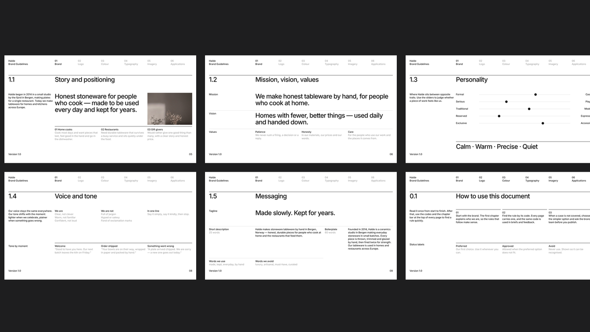 Module 8 Brand Guidelines Vol 1 — brand pages