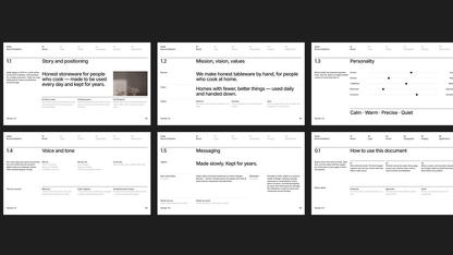Module 8 Brand Guidelines Vol 1 — brand pages