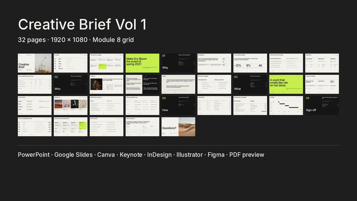 Module 8 Creative Brief Vol 1 — what is inside