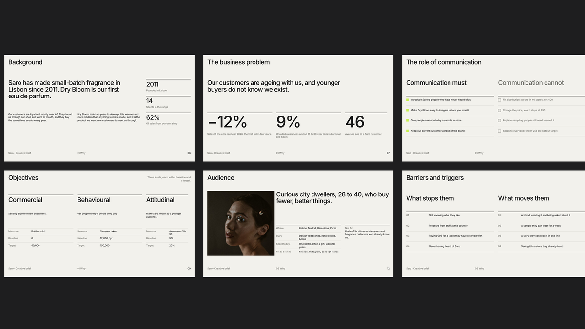 Module 8 Creative Brief Vol 1 — why and who