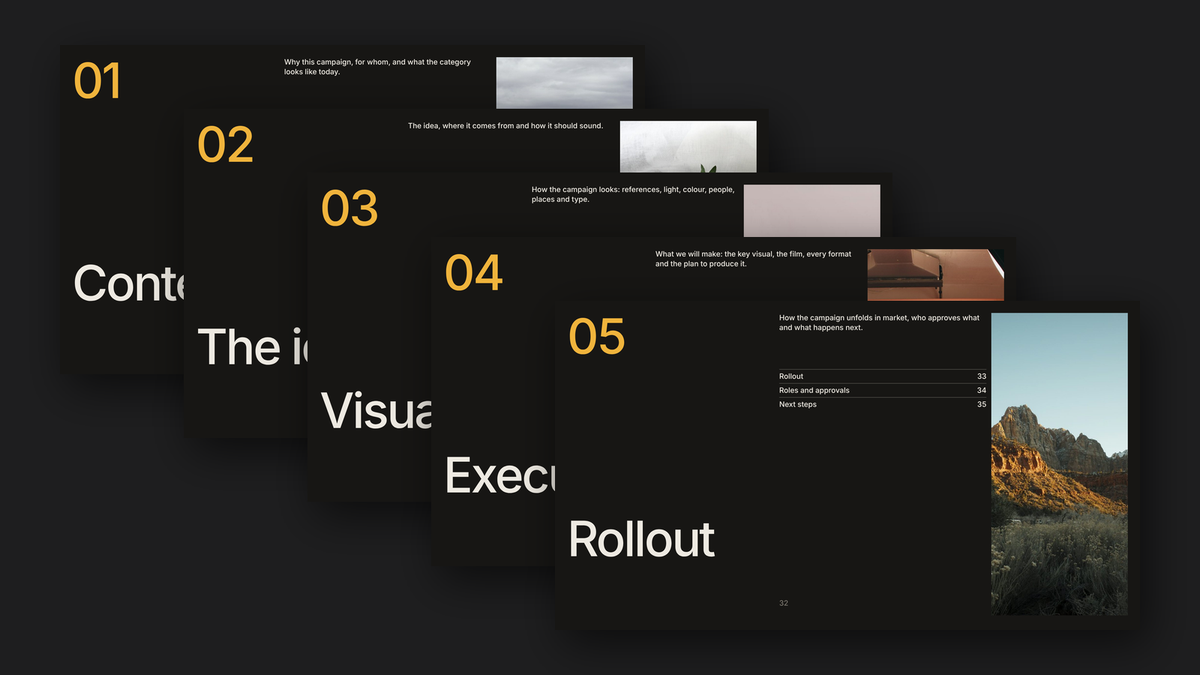 Module 8 Creative Direction Vol 1 — chapters