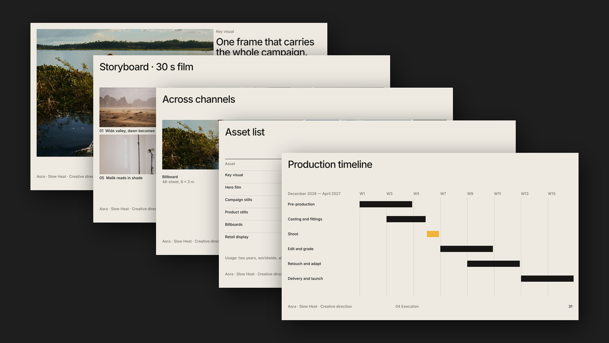 Module 8 Creative Direction Vol 1 — execution