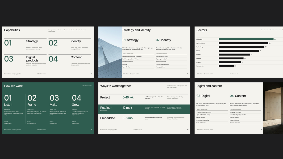 What we do pages