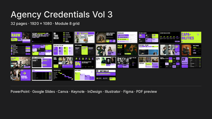 Bold Agency Credentials template – what's inside: all 32 pages and file formats