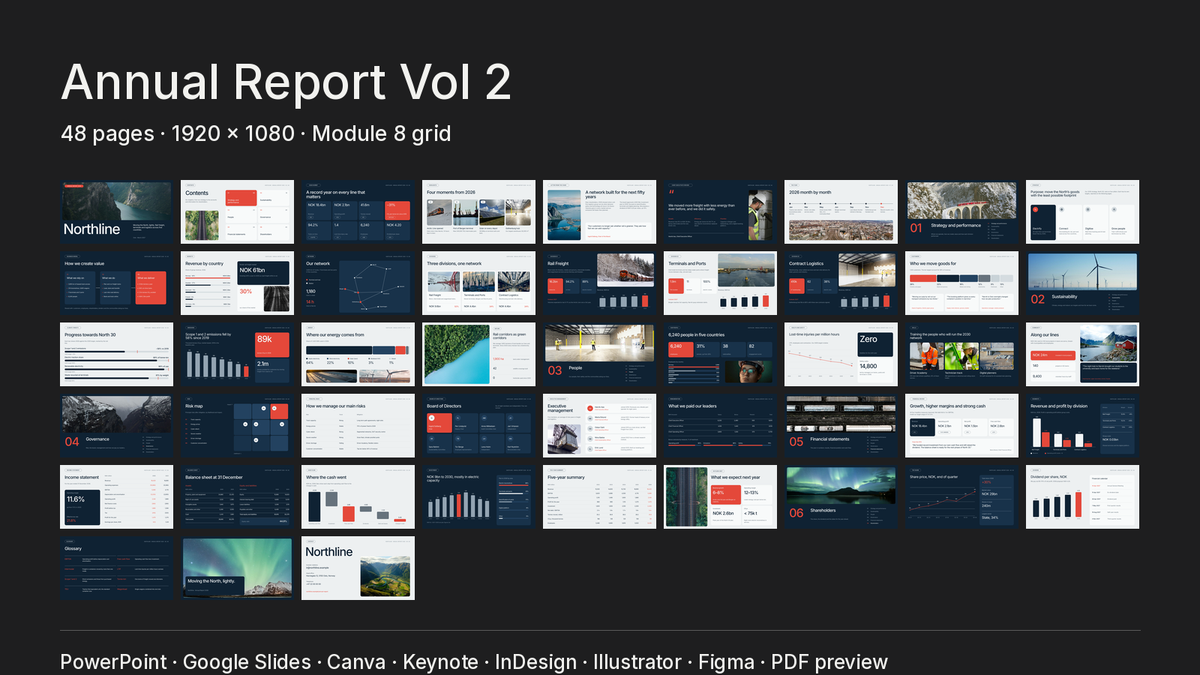 Annual Report Vol 2 — what is inside