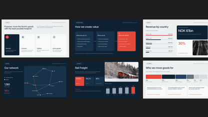 Annual Report Vol 2 — strategy performance