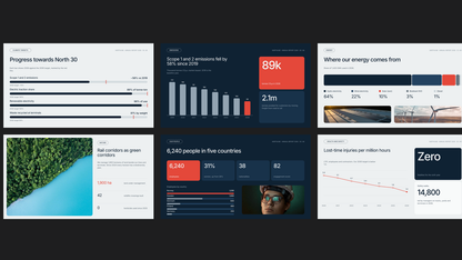 Annual Report Vol 2 — sustainability people
