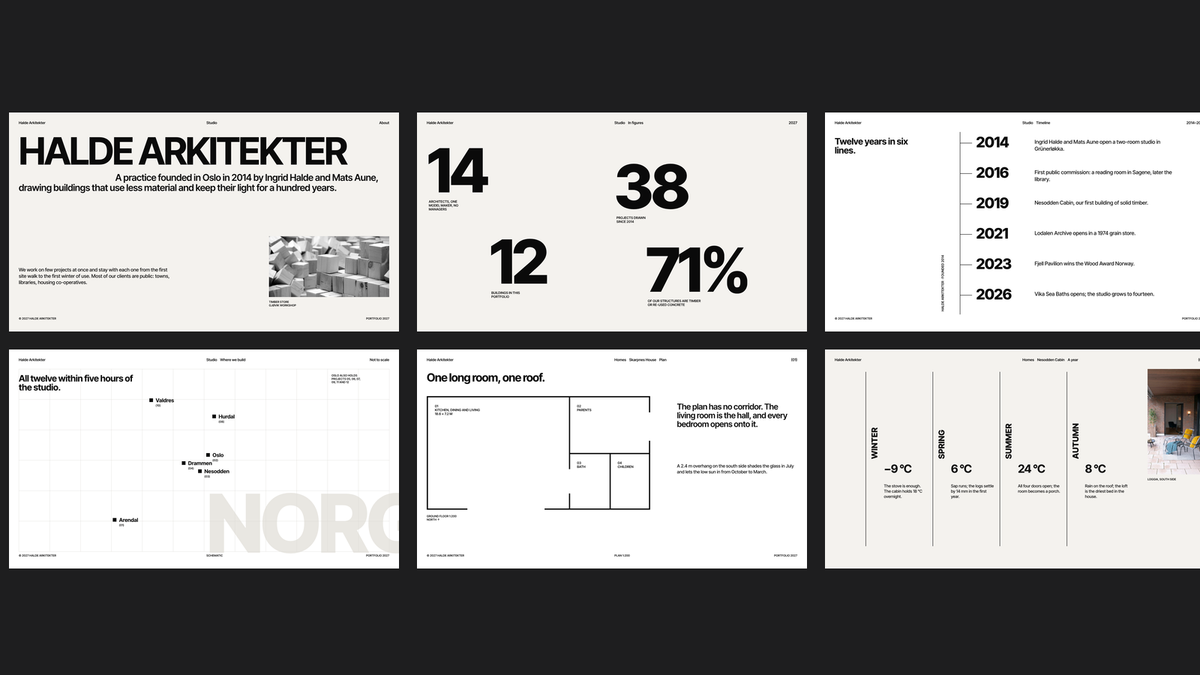 Swiss Style Architecture Portfolio template – studio and homes