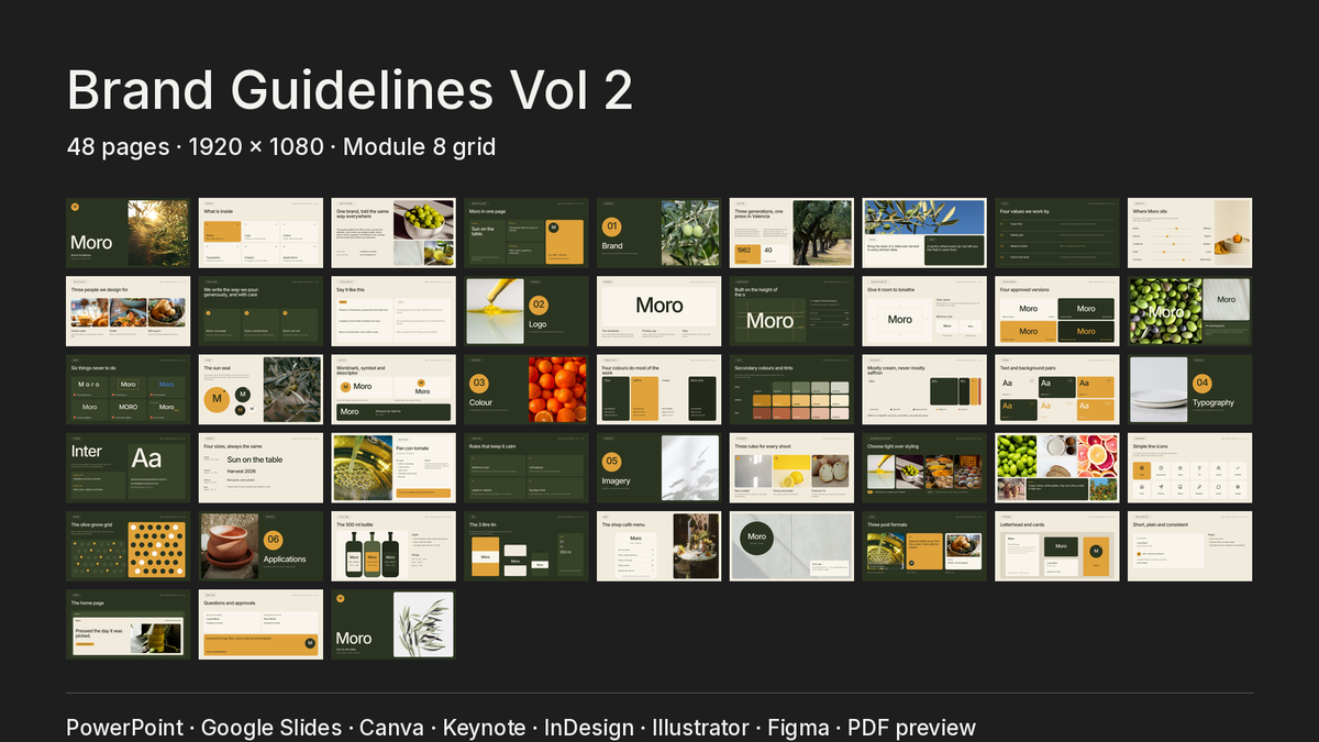 Brand Guidelines Vol 2 — what is inside