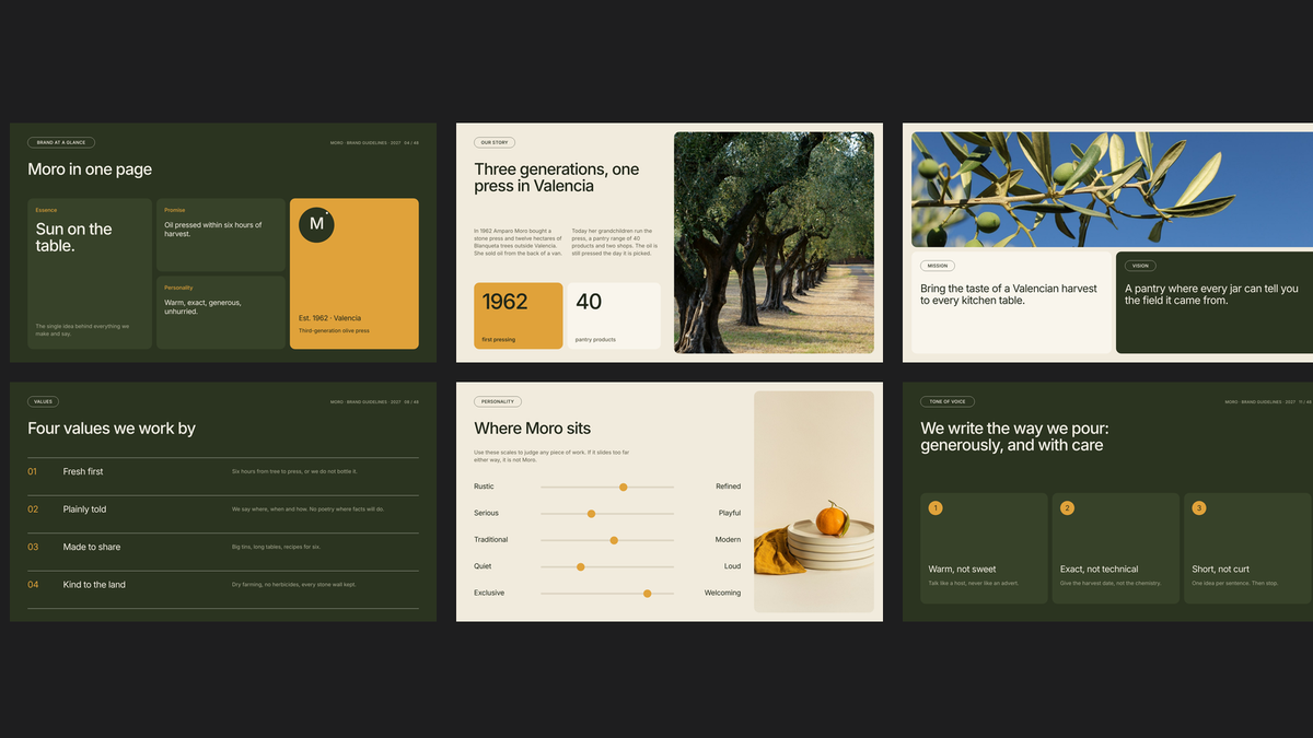 Brand Guidelines Vol 2 — brand