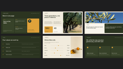 Brand Guidelines Vol 2 — brand