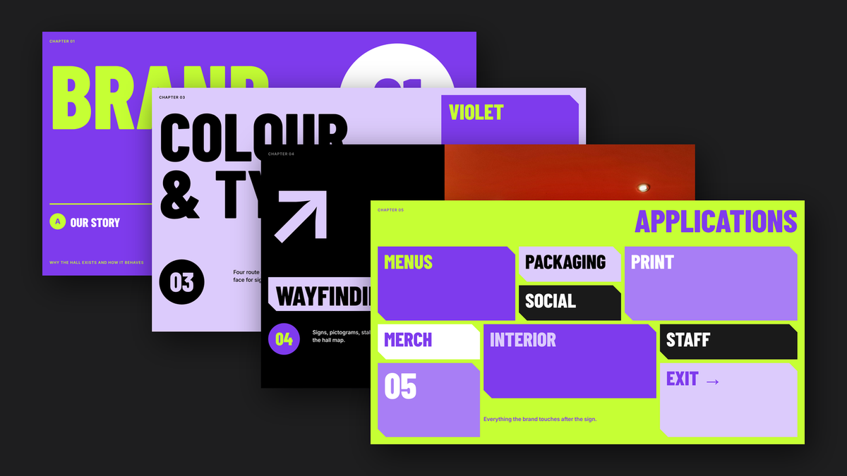 Bold Brand Guidelines template – chapters