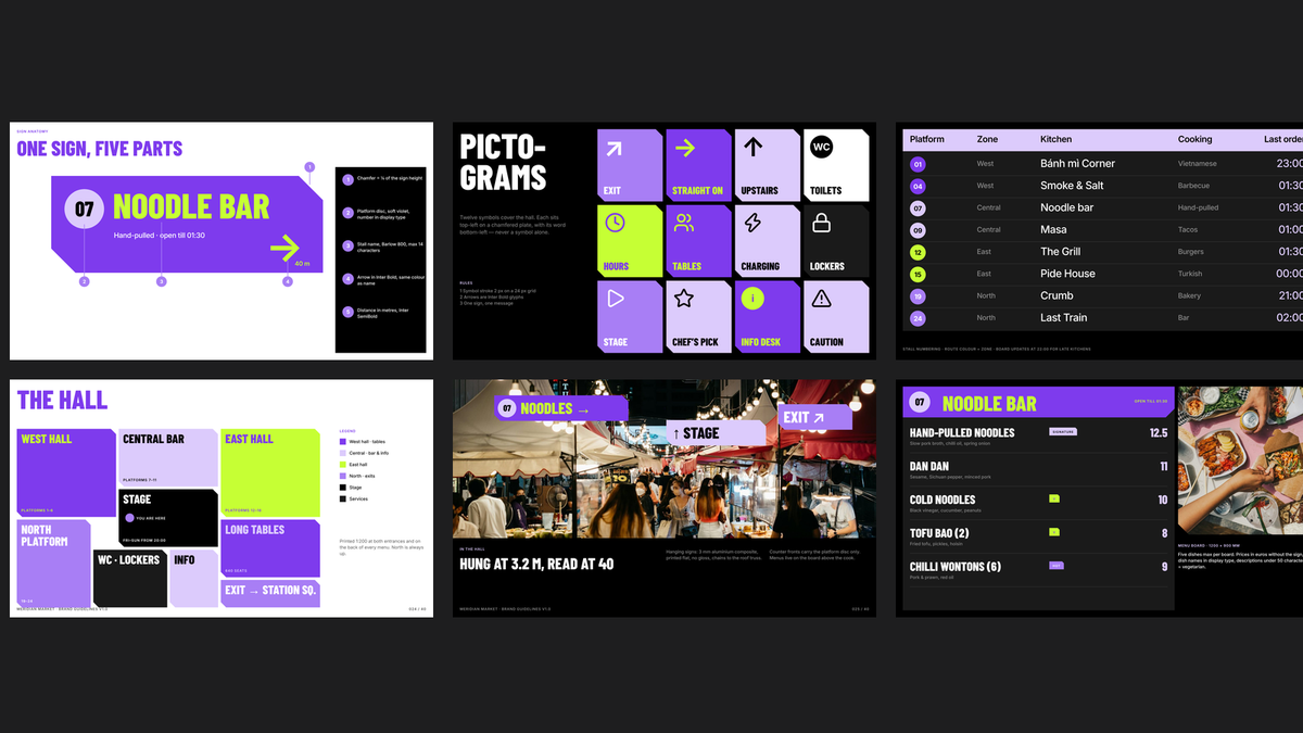 Bold Brand Guidelines template – wayfinding