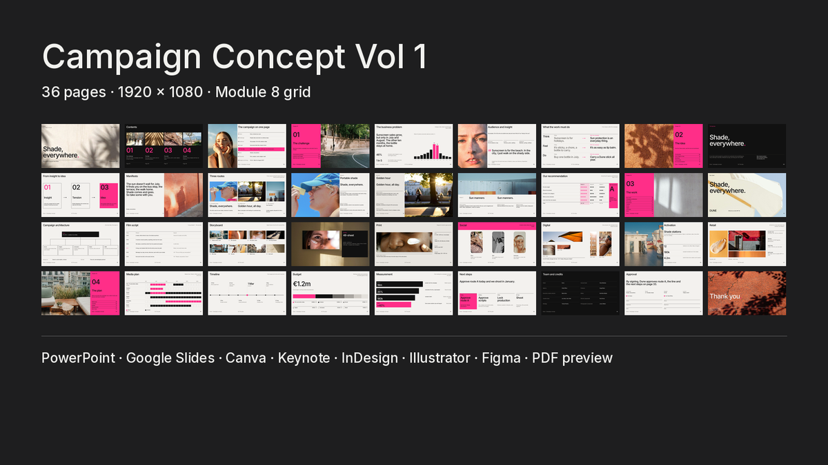 Module 8 Campaign Concept Vol 1 — what is inside