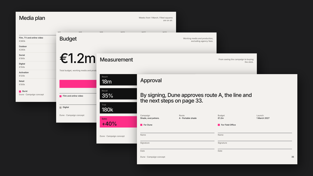 Module 8 Campaign Concept Vol 1 — plan and sign-off