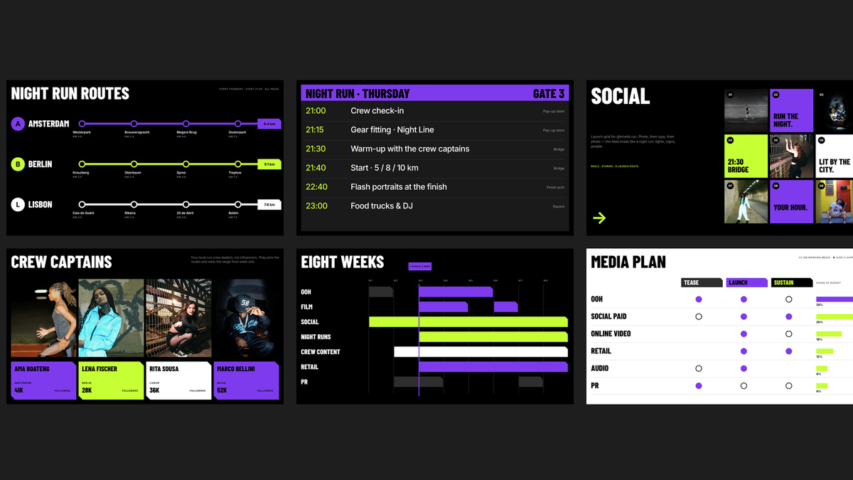 Bold Campaign Concept template – activation
