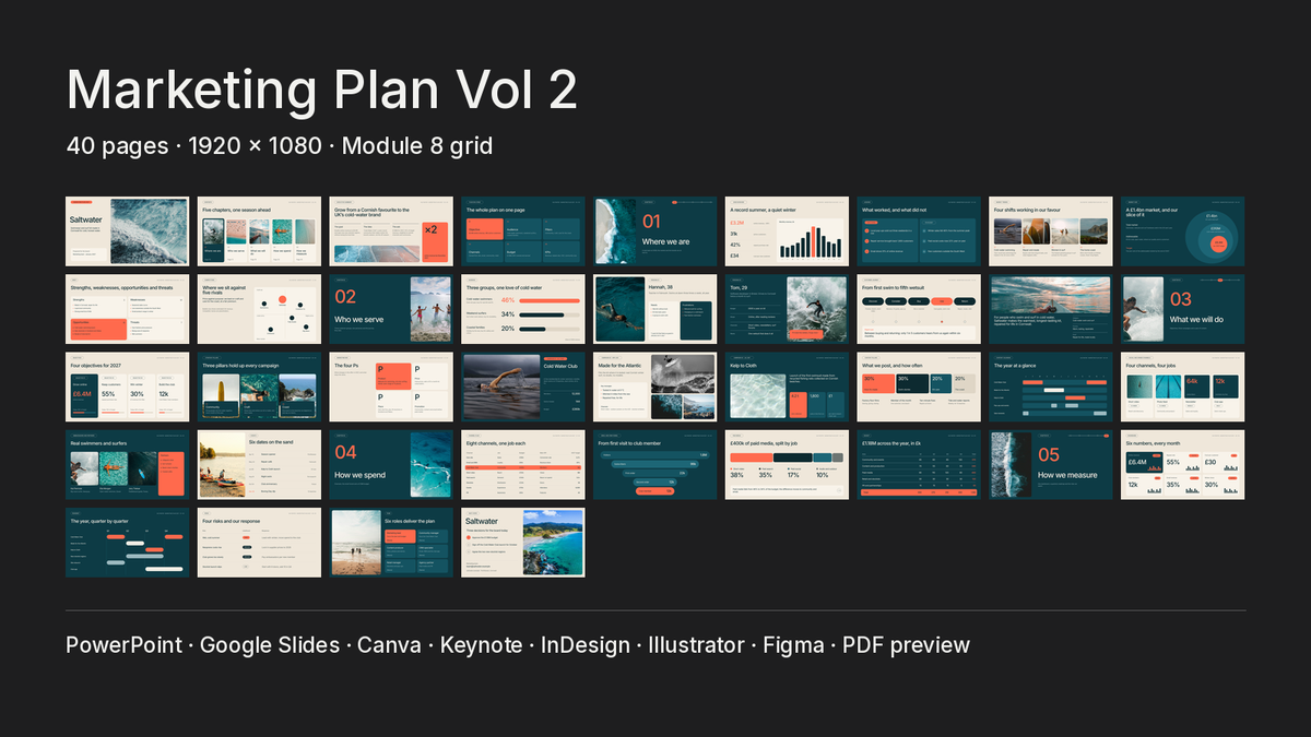 Marketing Plan Vol 2 — what is inside