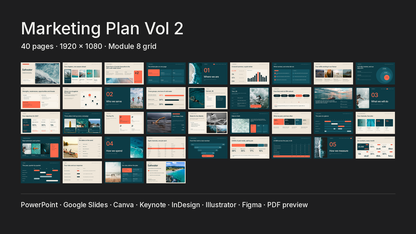 Marketing Plan Vol 2 — what is inside