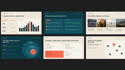 Marketing Plan Vol 2 — where we are