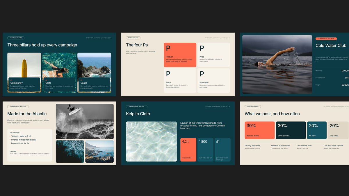 Marketing Plan Vol 2 — campaigns