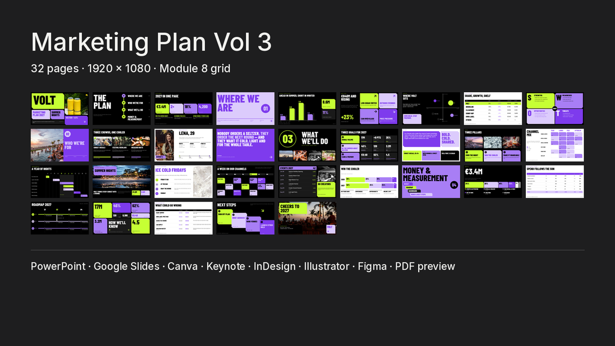 Marketing Plan Vol 3 — what is inside