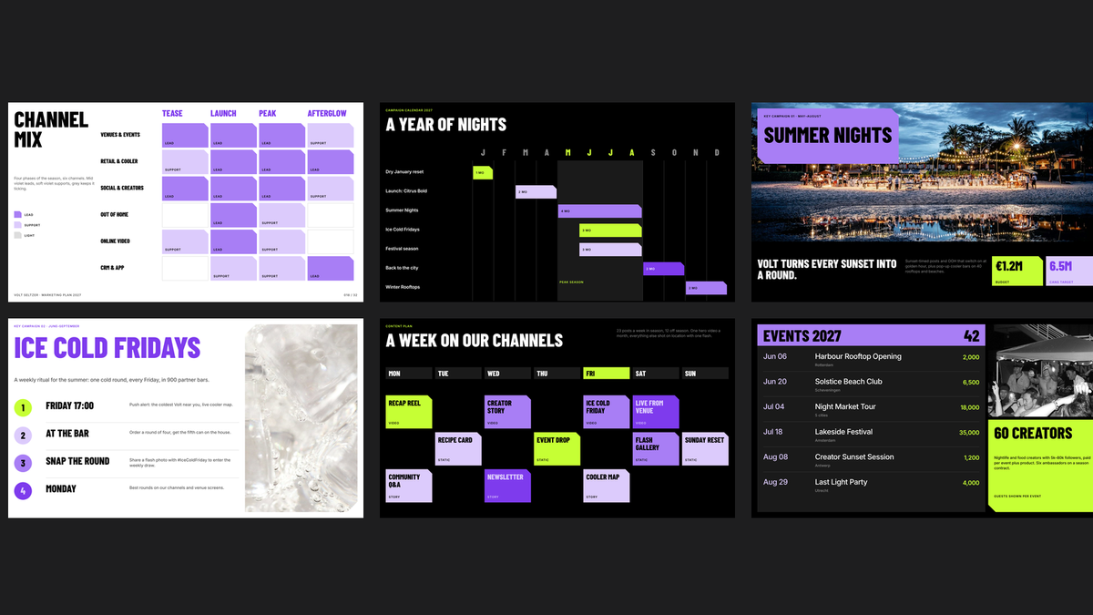 Marketing Plan Vol 3 — campaigns