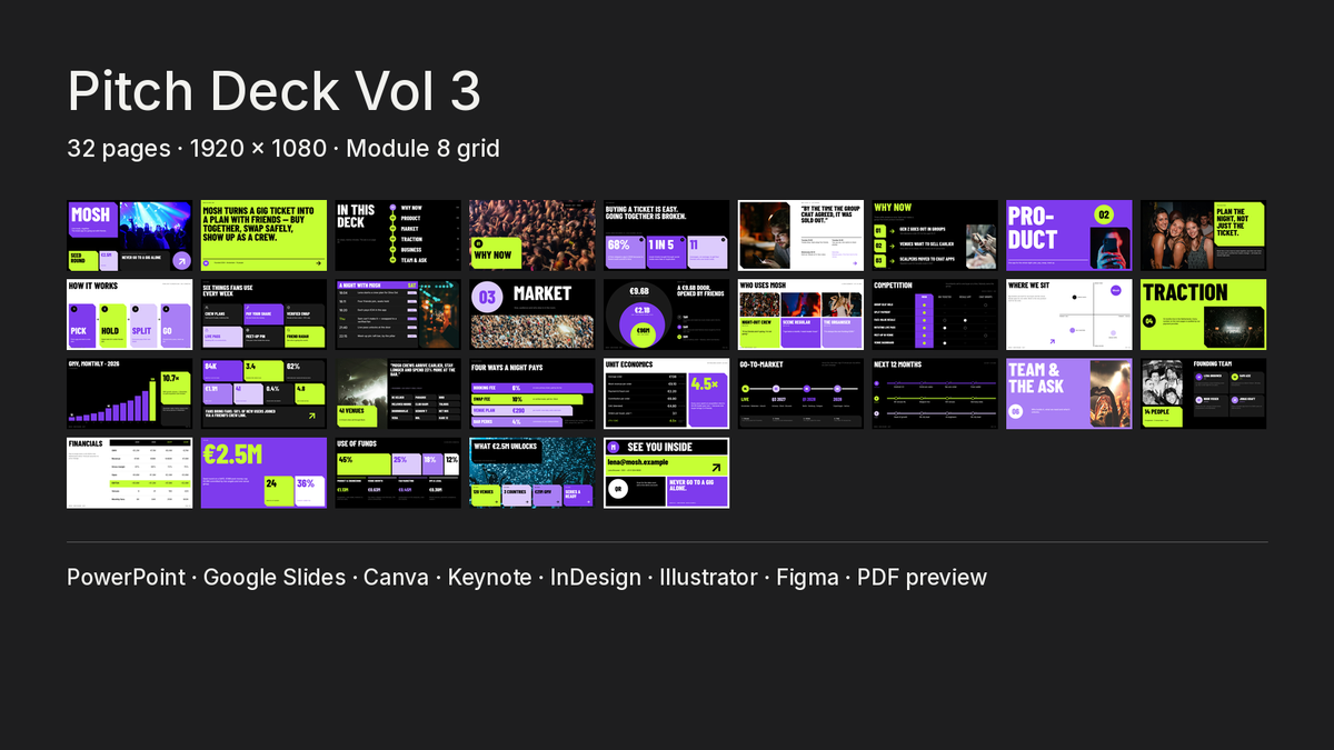 Bold Pitch Deck template – what's inside: all 32 pages and file formats