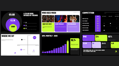 Bold Pitch Deck template – market and traction