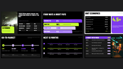 Bold Pitch Deck template – business
