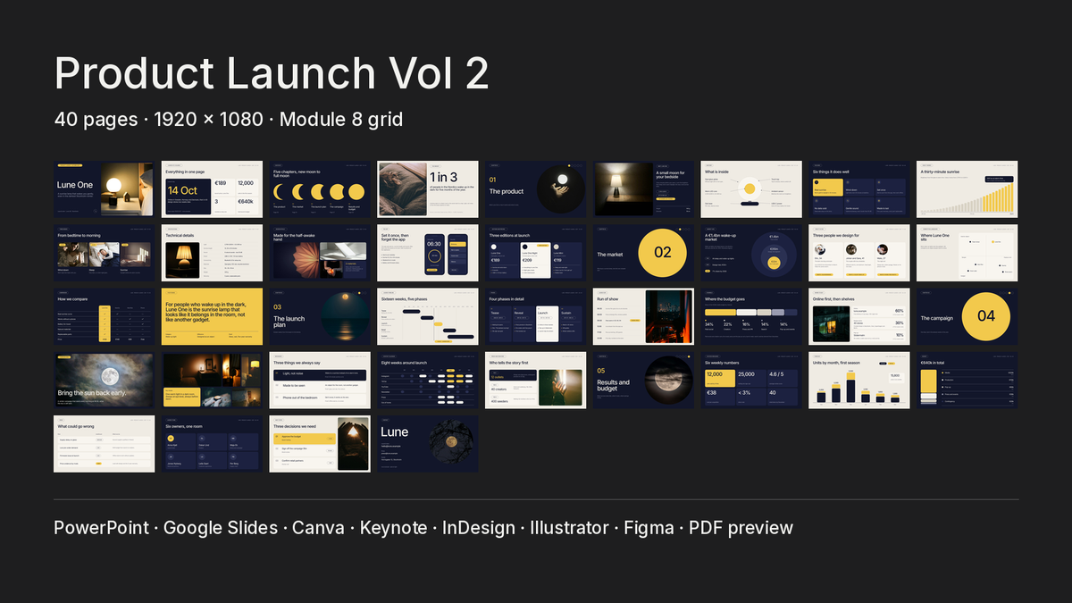 Product Launch Vol 2 — what is inside
