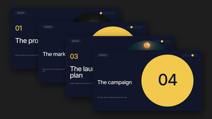 Product Launch Vol 2 — chapters