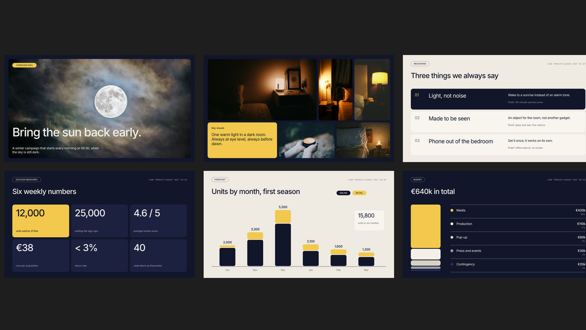 Product Launch Vol 2 — campaign results