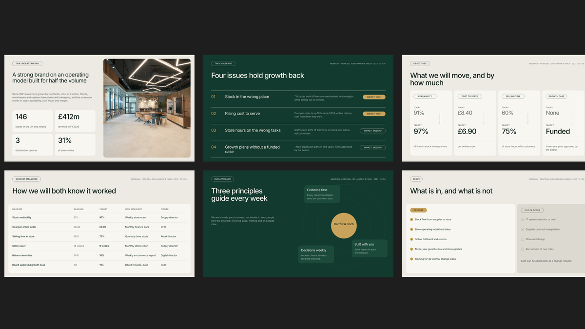 Service Proposal Vol 2 — context approach