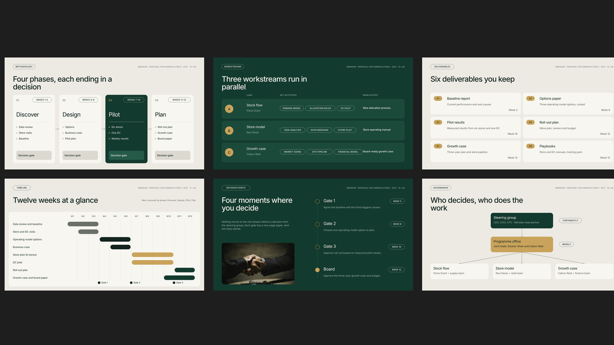 Service Proposal Vol 2 — plan delivery