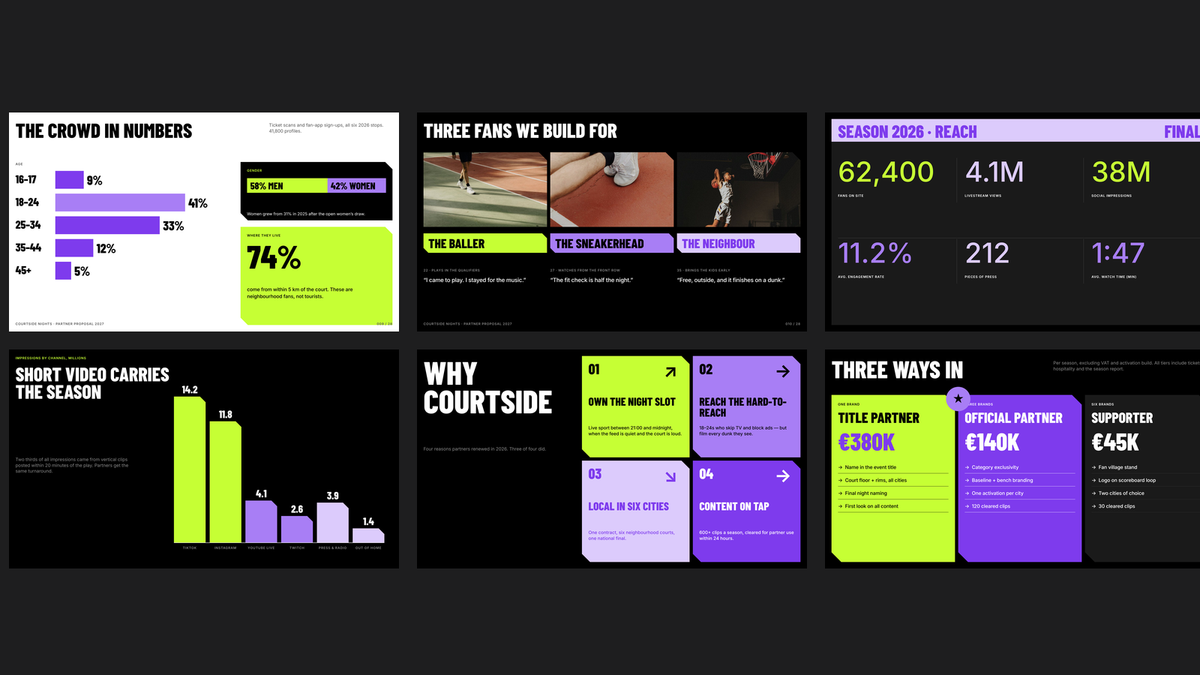 Bold Sponsorship Proposal template – the audience