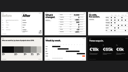 Swiss Style Studio Profile template – work and method