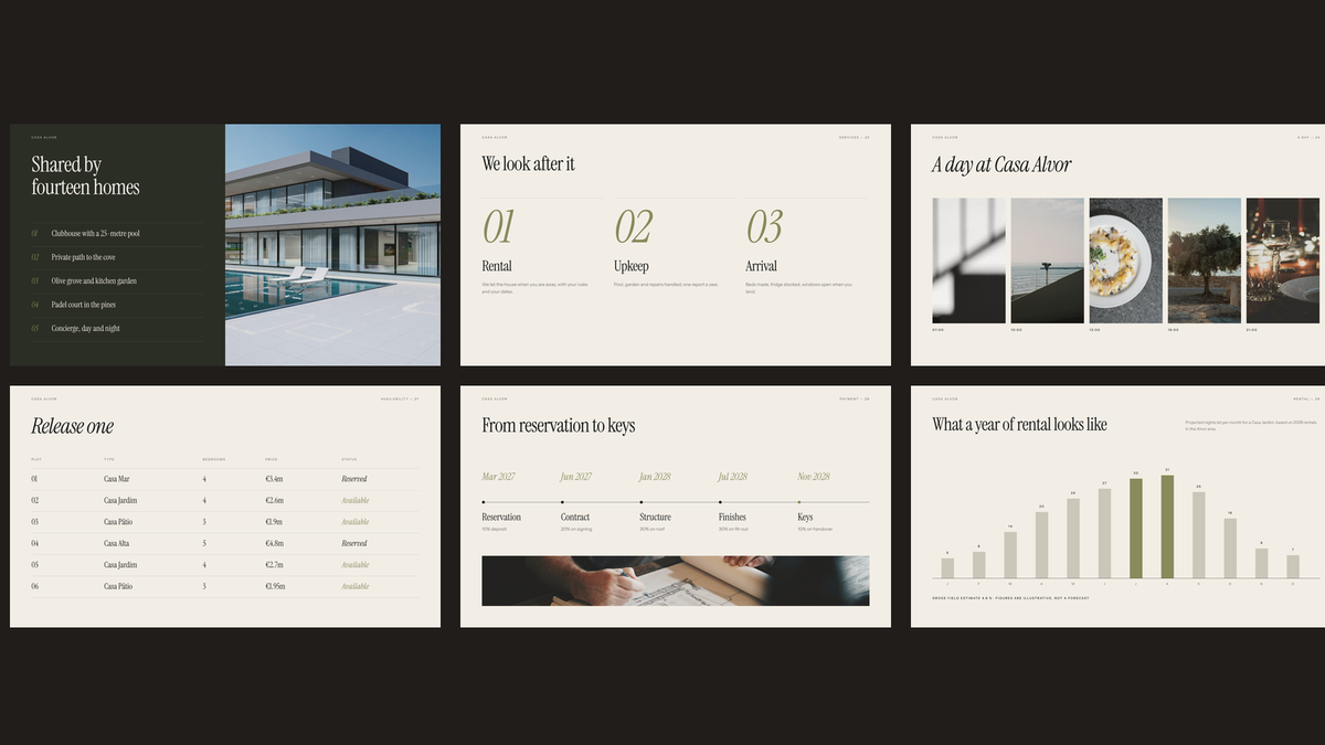 Luxury Real Estate Brochure template – living and investment