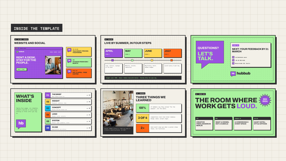 Brand Identity Vol 4 — pages 3