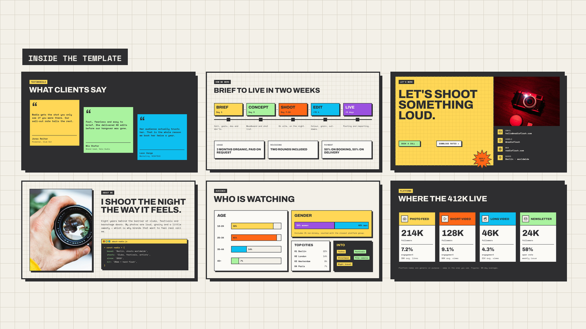 Neo Brutalist Creator Media Kit template – sample pages