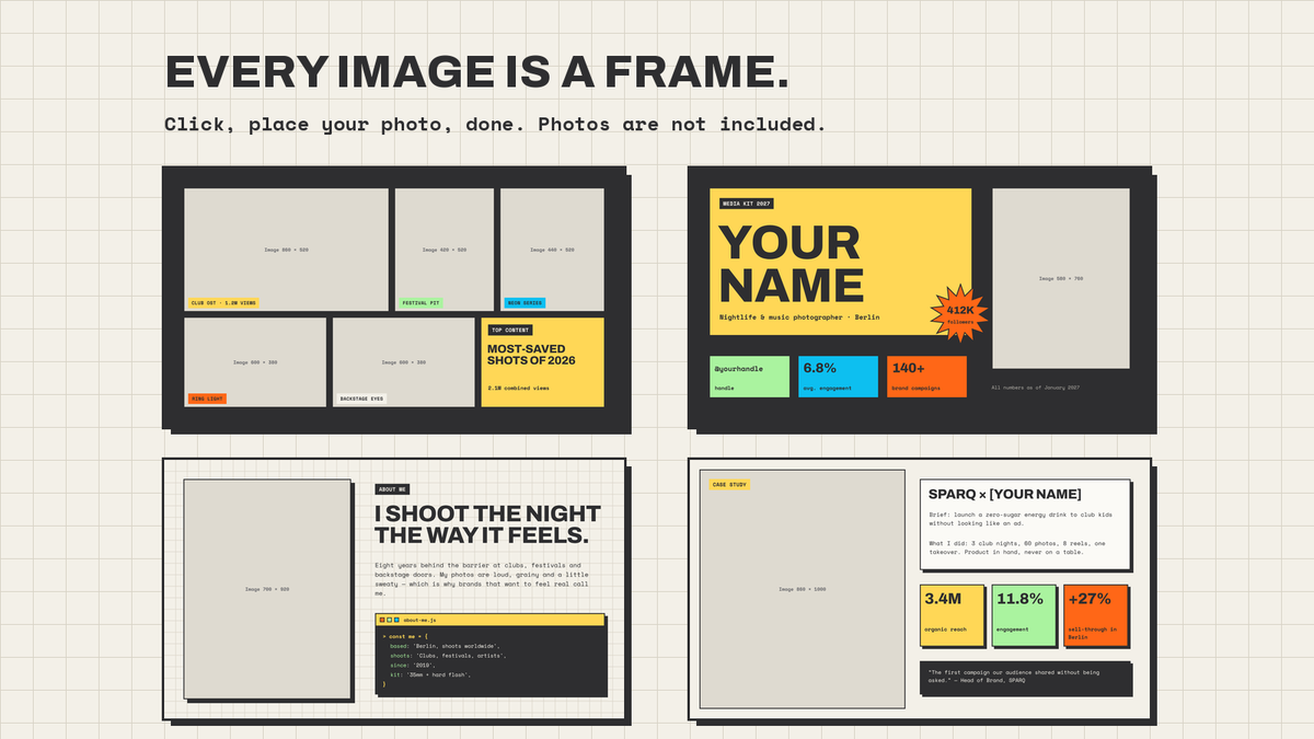 Neo Brutalist Creator Media Kit template – empty image frames in the editable files