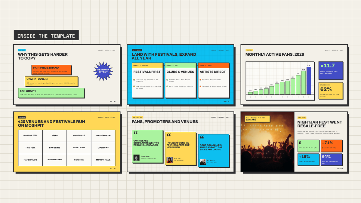 Pitch Deck Vol 4 — pages 3