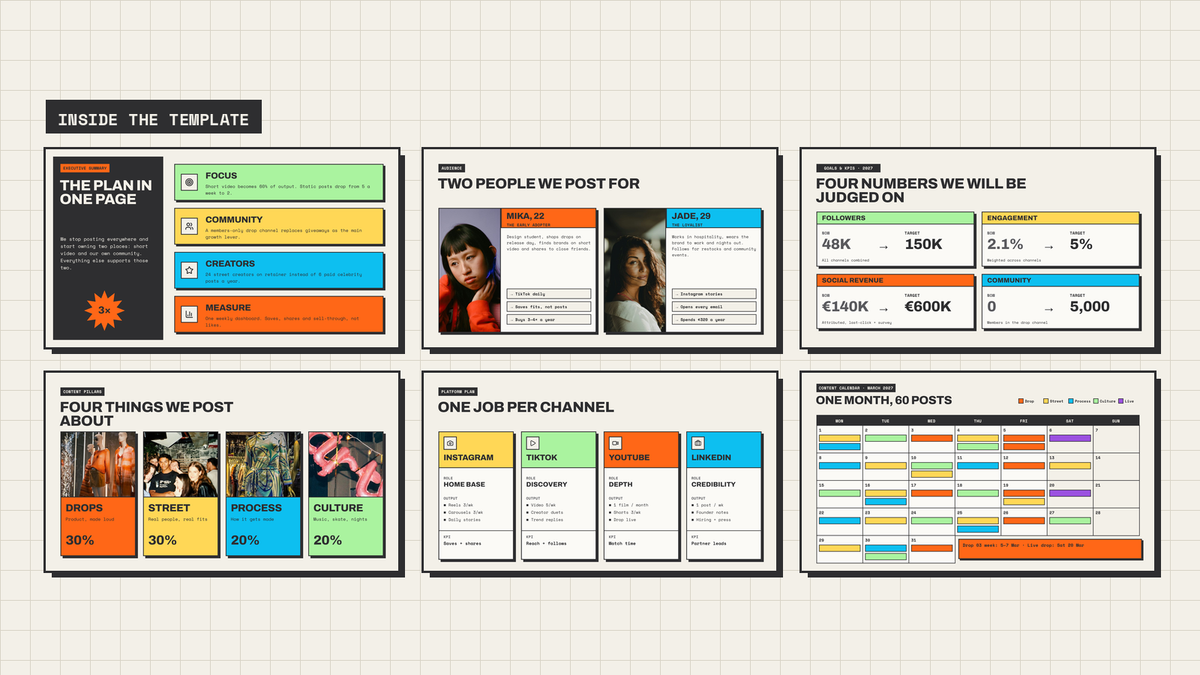 Social Media Strategy Vol 4 — pages 1