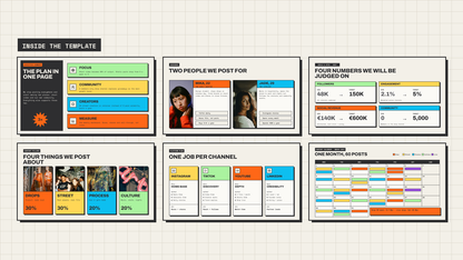 Social Media Strategy Vol 4 — pages 1