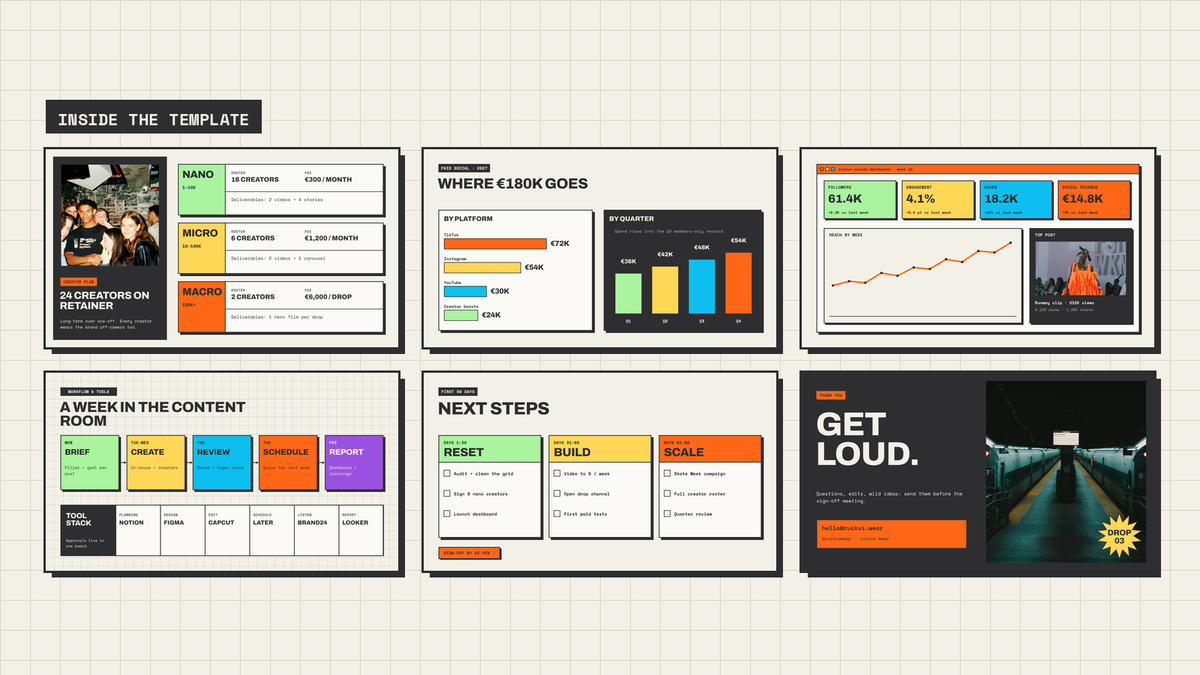 Social Media Strategy Vol 4 — pages 2