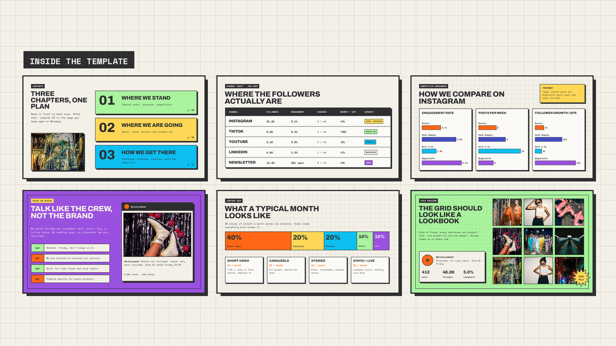 Social Media Strategy Vol 4 — pages 3