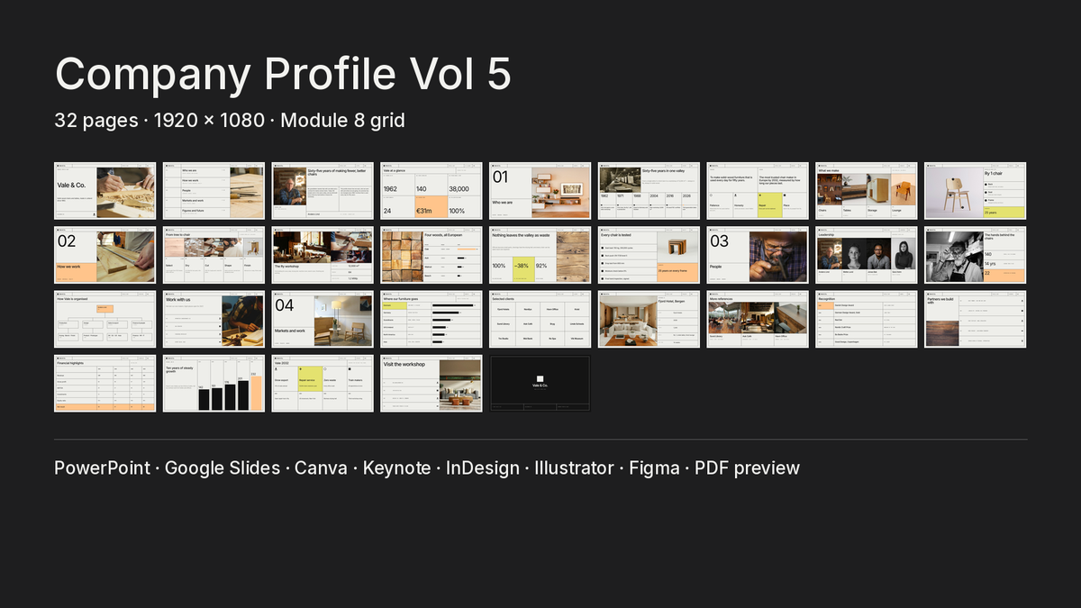 Minimal Company Profile template – what's inside: all 32 pages and file formats