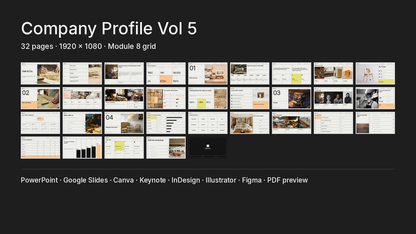 Minimal Company Profile template – what's inside: all 32 pages and file formats