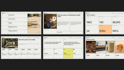 Minimal Company Profile template – opening and who we are